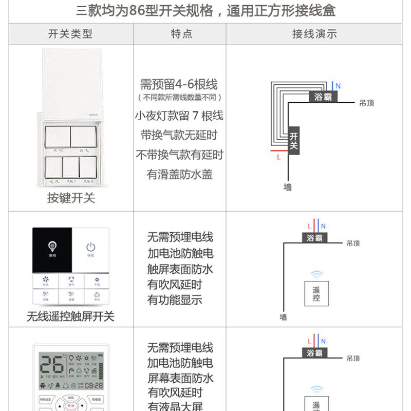 石板传统塑料条扣木吊顶浴霸风暖风浴室嵌入式加热取暖器