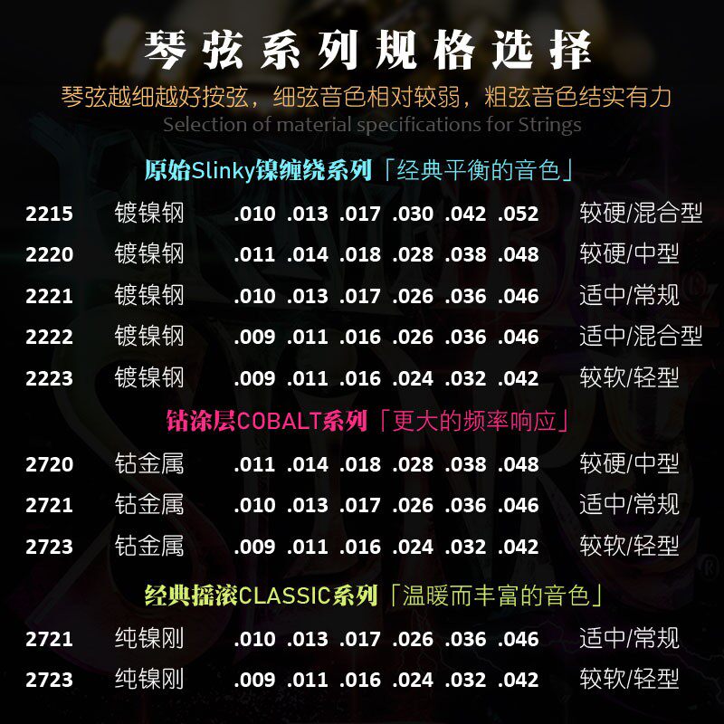 美产E电吉他琴弦 覆膜Enie ll钢弦9一根