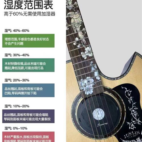 吉他专用加湿除湿器保养吉他带湿度计木吉他音孔盖衡恒温器