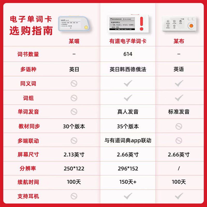 网易有道电子单词卡M护眼墨水屏便携单词机M学习英语日韩德法语