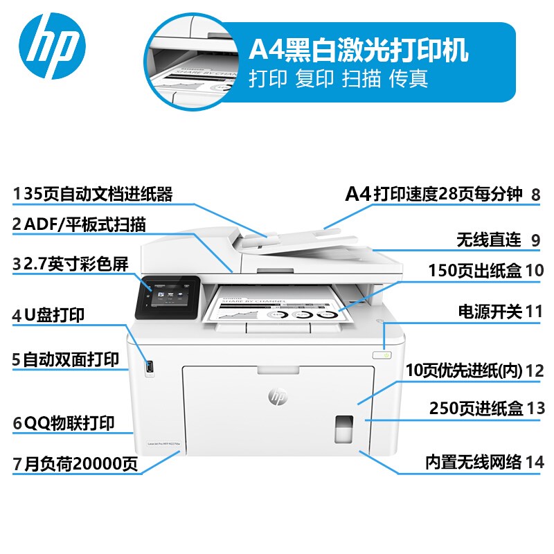 hp惠普227fdw429dw329dn4104dw黑白激光打印复印一体机商用办公