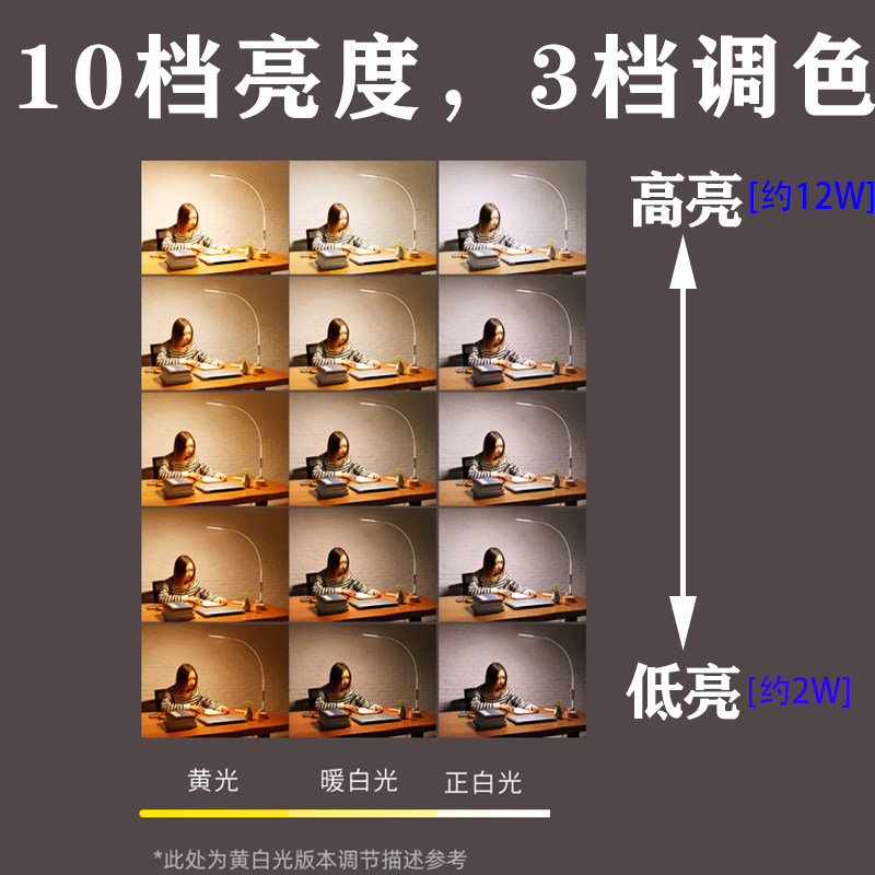 工作台灯手工学习儿童护眼灯防近视写作业书桌超亮充电夹子式