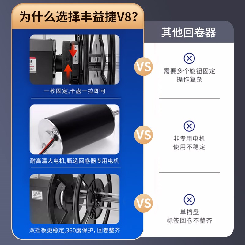 丰益捷挡盘标签回卷器全自动卷纸打印标签纸回卷洗水唛收卷器卷标