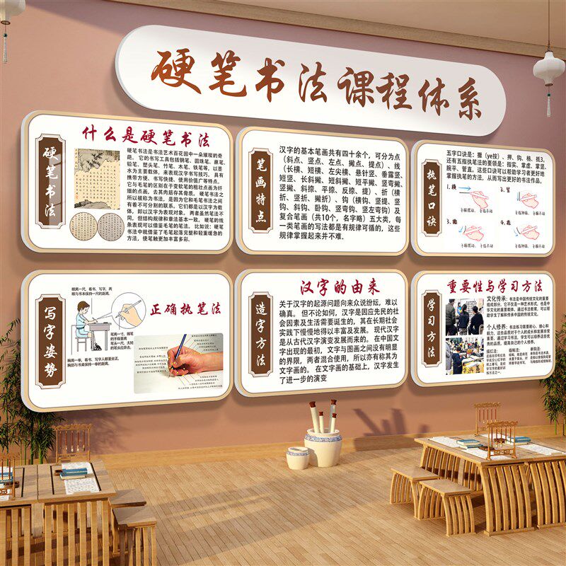 硬笔书法教室布置装饰课程体系展示墙培训班级环创背景墙
