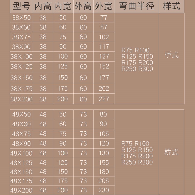 尼龙拖链坦链电缆塑料线槽导向槽微型雕刻机机床链条接头沃浦特