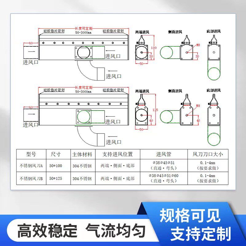 风刀气刀吹干工业高压喷嘴式降温冷却除尘风机风刀吹气
