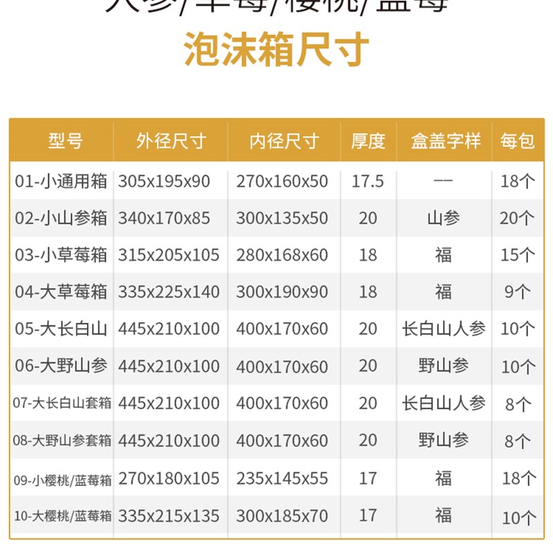 专用泡沫箱长方形草莓包装快递人参礼盒高档水果保鲜海鲜保温箱子