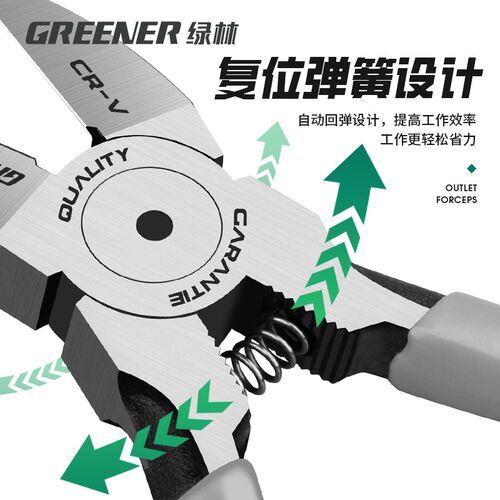绿林水口钳高达模型剪钳工业级口水钳斜嘴斜口钳子偏口钳电工专用