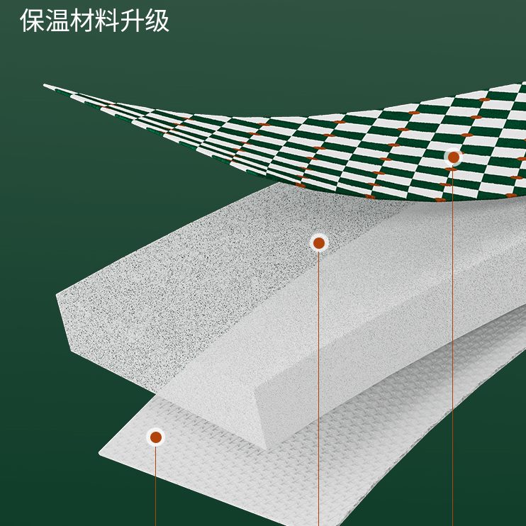 神器可折叠餐桌饭冬季保温食物家用2023菜罩菜罩子剩热新款防尘盖