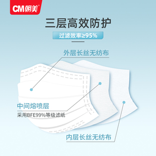 朝美白色口罩一次性三层防尘透气男女四层秋冬加厚独立包装只装