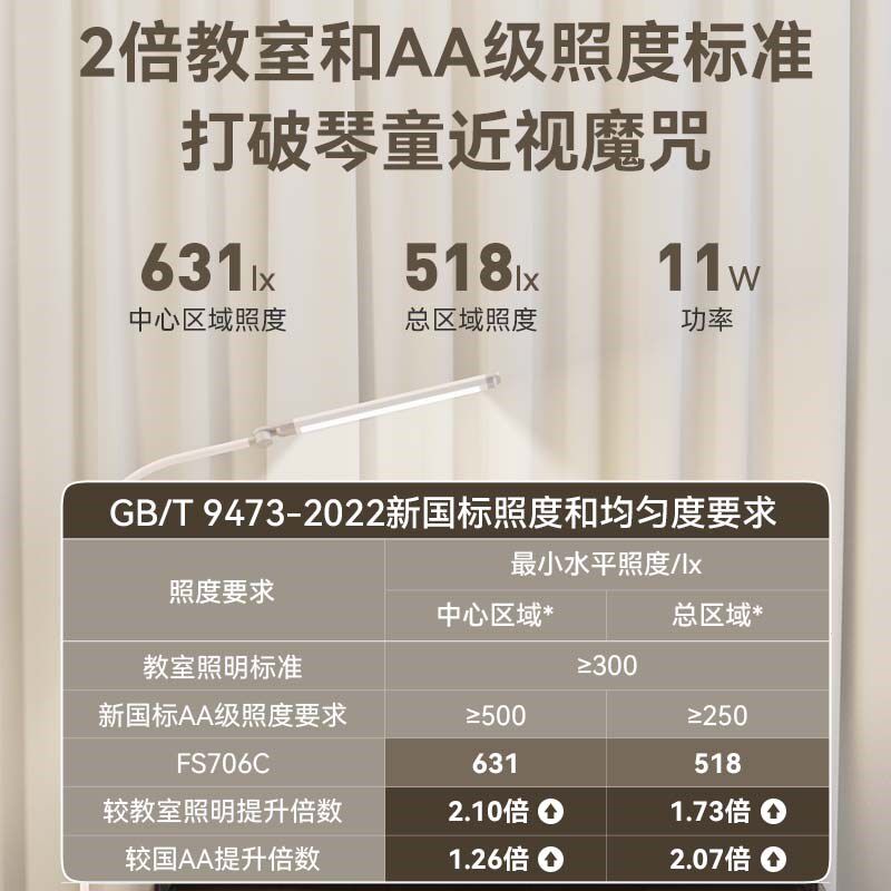 孩视宝全光谱护眼落地儿童学生阅读学习看书卧室书房钢琴灯F,家装灯饰光源,落地护眼灯,淘宝优惠券,粉丝福利购,淘宝优惠卷