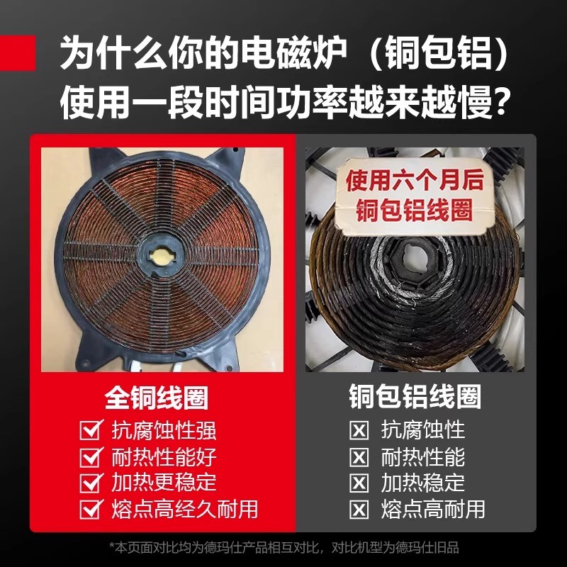 凹面电磁炉家用00W大功率商用炒锅一体全30W猛火灶