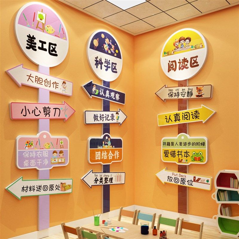 幼儿园图书角布置装饰教室阅读览区绘馆环创背景面纸画