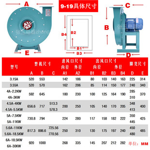 99高压离心式通风机鼓风机蜗牛吸料食品输送抽除尘风机张三电器