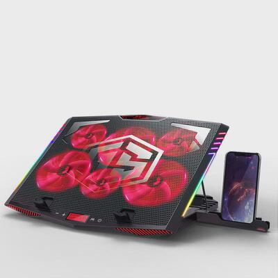 Ugde Lo ooling d Gming  Lo oole  Fn G