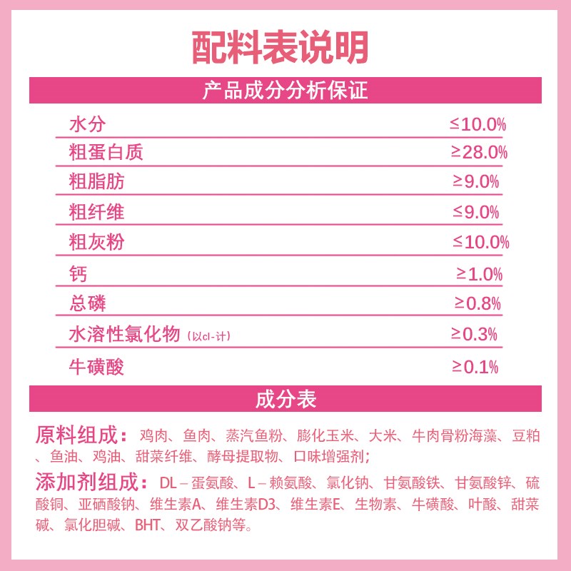 蒂乐思猫粮全价成猫幼猫营养增肥家猫通用型1斤试吃体验500g