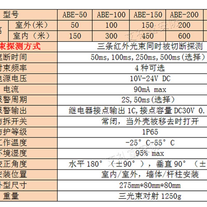 艾礼富韦尔变频红外对射探测器户外红外线对射防盗报警器围墙门窗