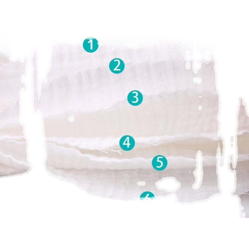 纯棉毛巾被A类纱布毯六层卡通简约透气盖毯新生婴儿童被宝宝裹被,床上用品,休闲毯/毛毯/绒毯,淘宝优惠券,粉丝福利购,淘宝优惠卷