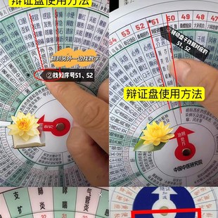 中医辨证施治盘全套1977年辨证论治圆盘罗盘五运六气转盘中医基础