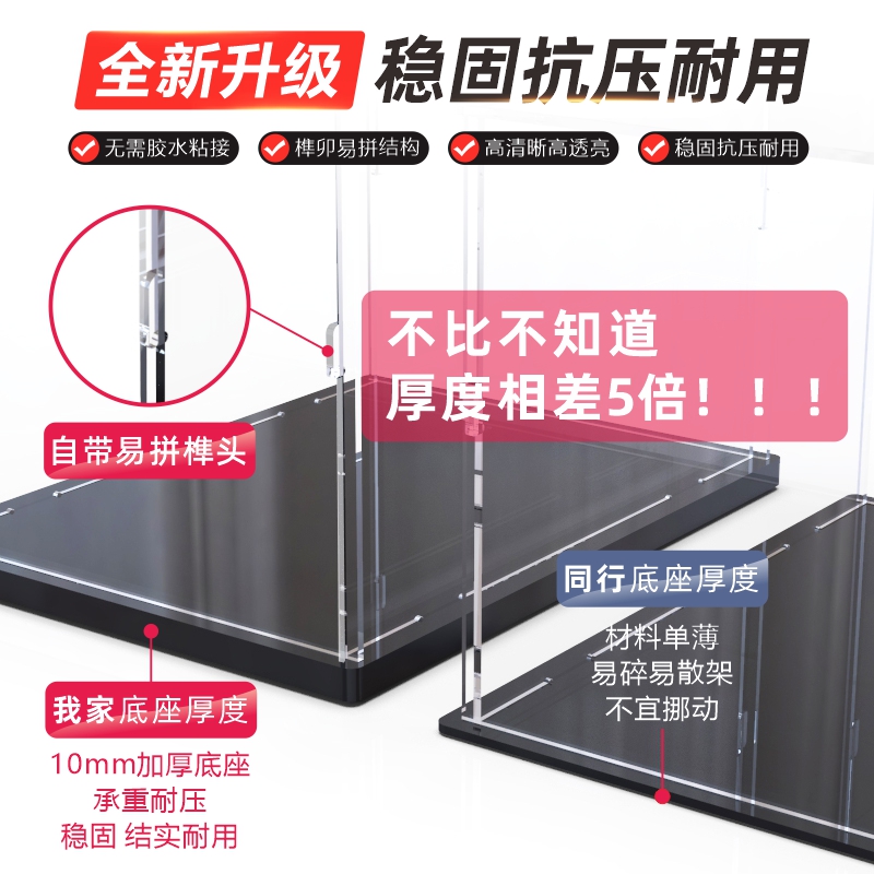 高透亚克力80108中国风节日新春六习俗积木模型防尘罩收纳展示架