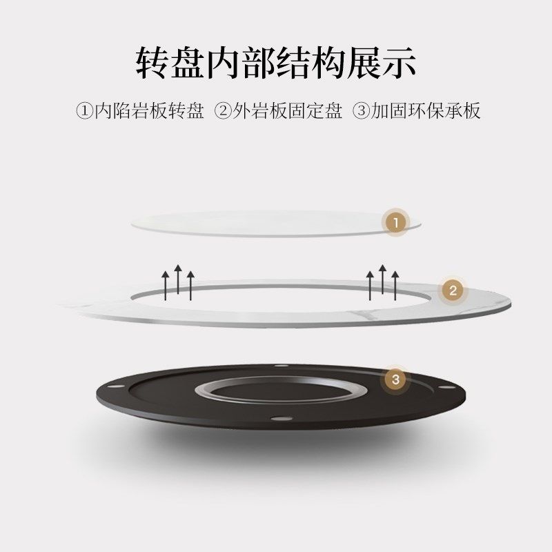 欧式岩板餐桌内嵌转盘大理石旋转饭桌高档极简大户型白色圆桌设计