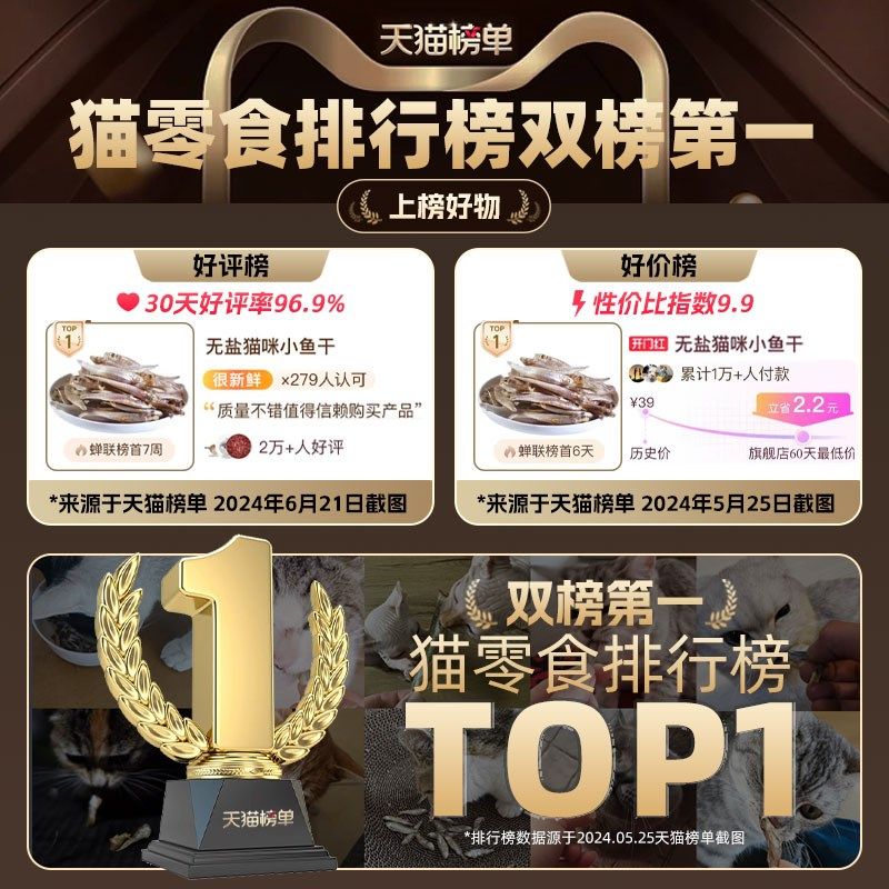 小鱼干猫咪零食宠物无盐幼猫增肥发腮补钙磨牙猫粮河虾冻干多春鱼,宠物/宠物食品及用品,猫风干零食/肉干/鱼干,淘宝优惠券,粉丝福利购,淘宝优惠卷