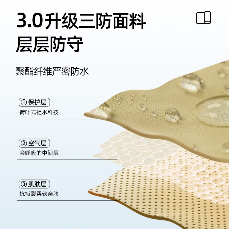 棉致童装女童冲锋风衣三合一儿童外套秋款2025新款秋装防水户外服