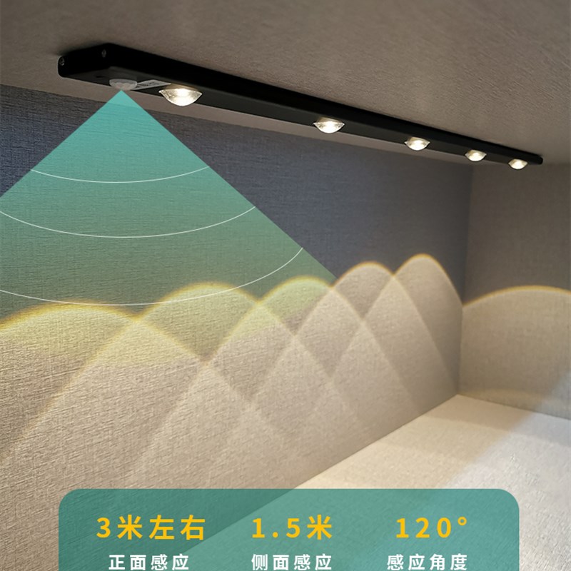 猫眼充电人体感应灯带免接线衣酒柜波纹灯磁吸自粘LED鞋柜山丘灯