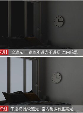 黑色遮光玻璃贴纸防窥防走光遮阳挡光神器窗户全遮光防晒隔热贴膜
