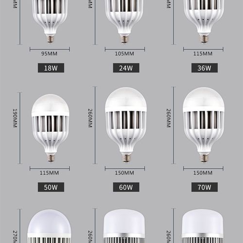 超亮照明lede27螺150W36W80W球泡灯家用工厂大功率节能灯泡光源
