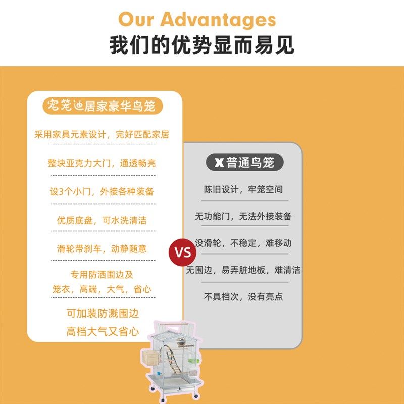 宠笼迪鸟笼鹦鹉鸟笼玄凤八哥笼子繁殖鸟笼豪华大型家用鸟笼包邮