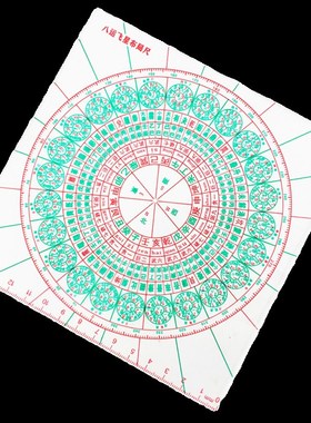 八九运玄空飞星立极尺高精度透明罗盘专业测量布局简易绘图定位尺