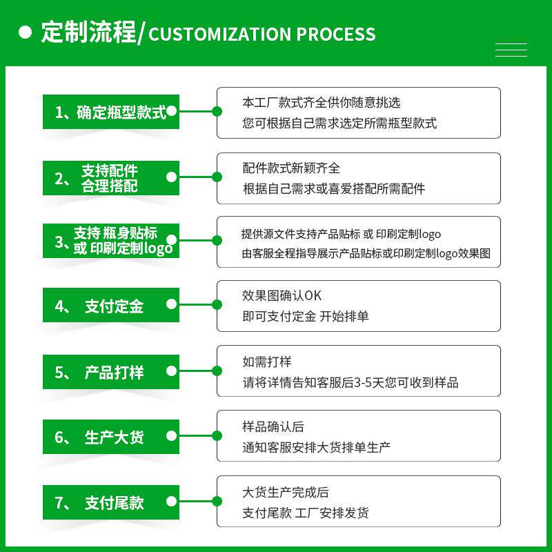 品级PET塑料灯泡瓶食液果汁饮料奶茶瓶肚大子瓶KNH子塑料瓶体