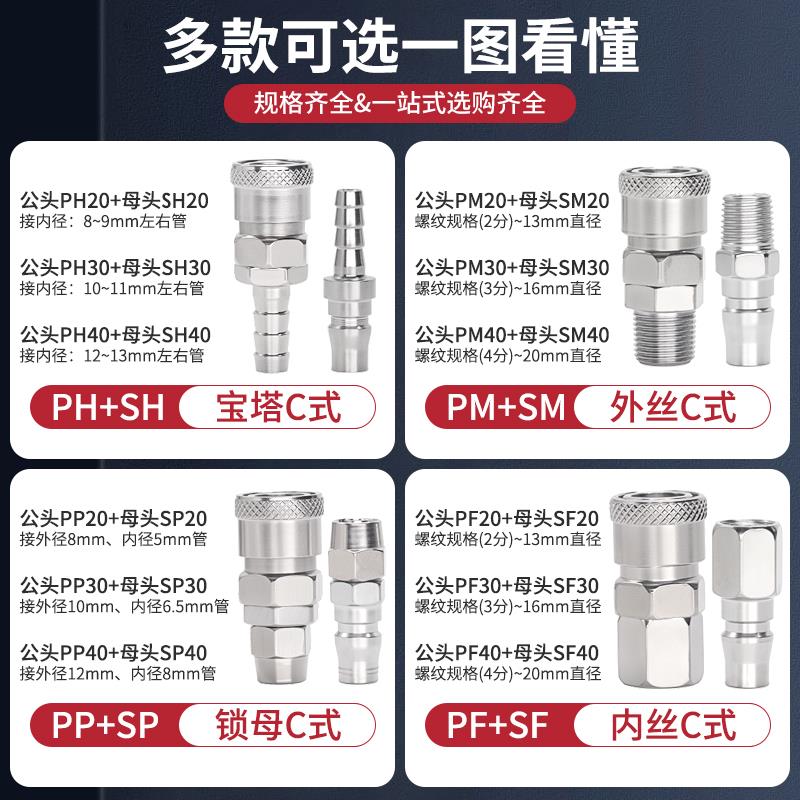 气管快速接头气动软管对接公母头气泵空压机快插C式气路配件SP/SH