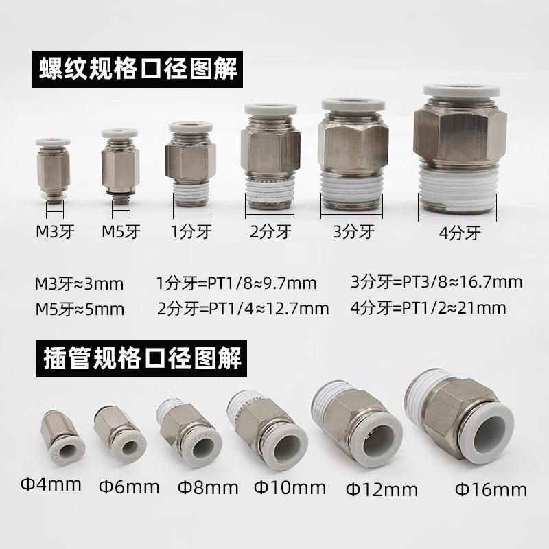 亚德客直通螺纹快插快速接头PC4 6 8 10-01 02气动气管接头AIRTAC