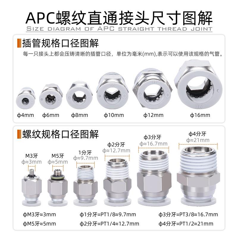 气动气缸APC6-01螺纹16/12mm-04直通10-03气管8-02快插接头pc4-m5