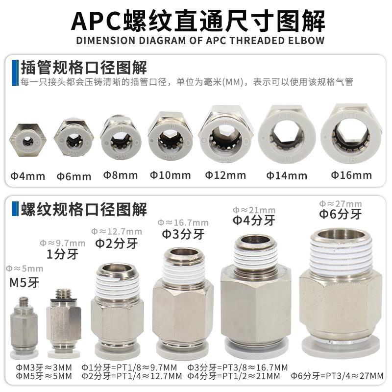 原装亚德客气管电磁阀快插螺纹直通接头APC8-02气动配件快速接头