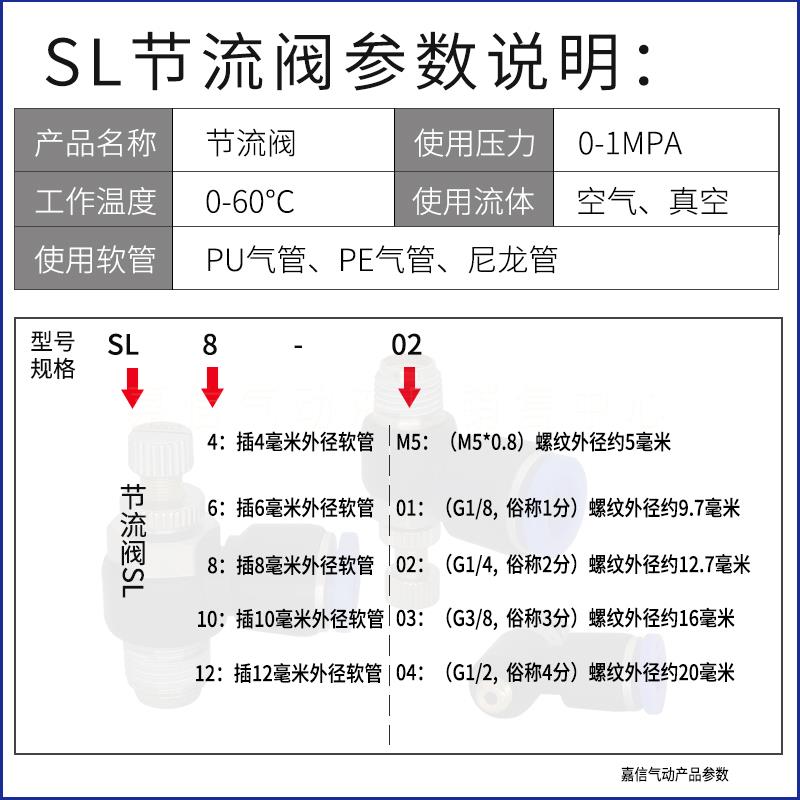 气动气管接头气缸调速阀SL8-02可调 节流阀SL6-M5 SL4-01 SL10-03