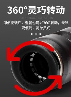 快插气管接头直通SPU-4三通T型SPE-6 Y型SPY L型二通SPV快速黑色
