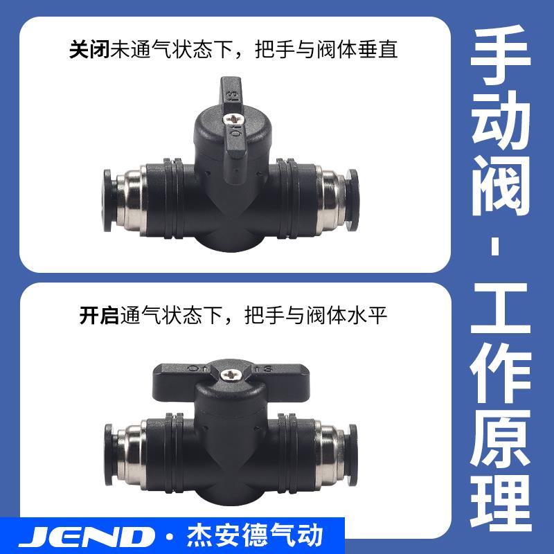 气动开关阀4气管8快插BUC/BC直通10接头BUL/BL手阀12手动阀门HVFF