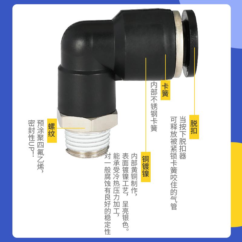 莱泽气动气管接头快速快插塑料PL接头螺纹弯头PL8-02/4-M5/6-01