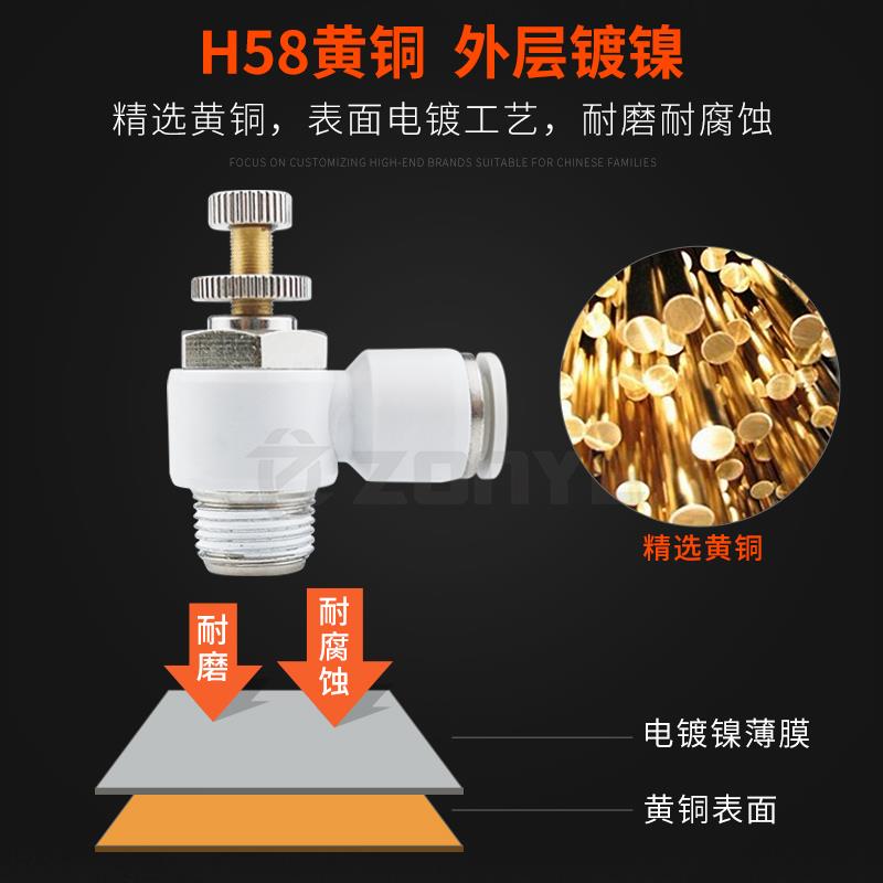 气动调速单向限流SA管道气缸节流阀SL4-M5/6-01/8-02白色气管接头