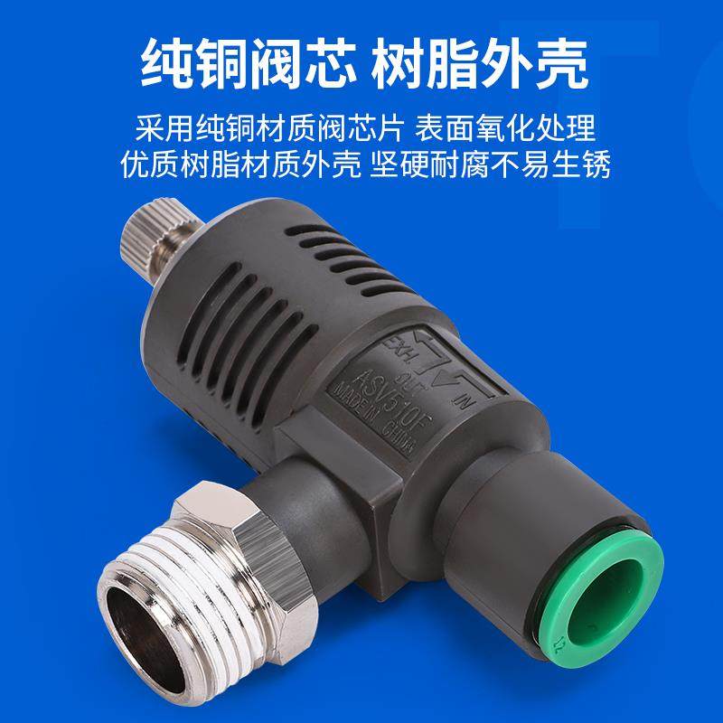 快速消声排气节流阀ASV310F-01-08S/410F-02-10S/510F-03-12S/06