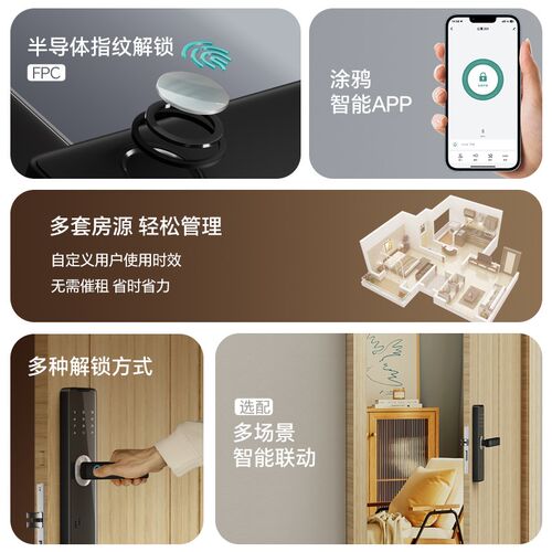 木门指纹锁卧室i房间门密码锁办公室酒店公寓民宿刷卡遥控智能门