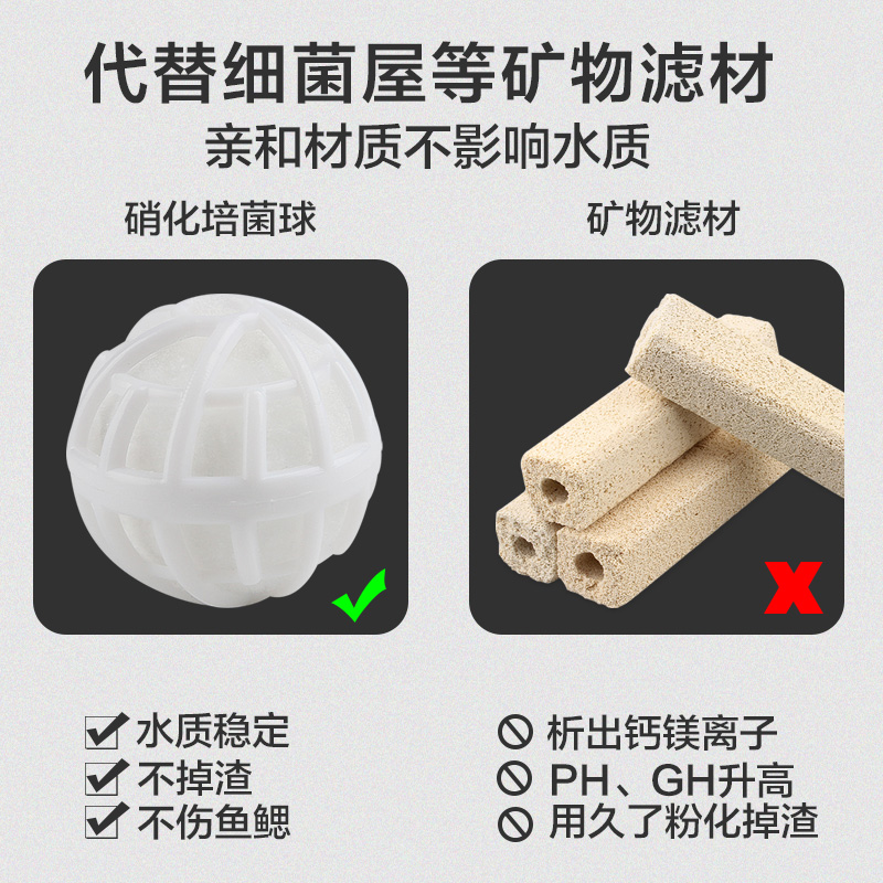 鱼缸过滤材料细菌屋陶瓷环生化球滴流盒养鱼用品培菌硝化毛球魔球