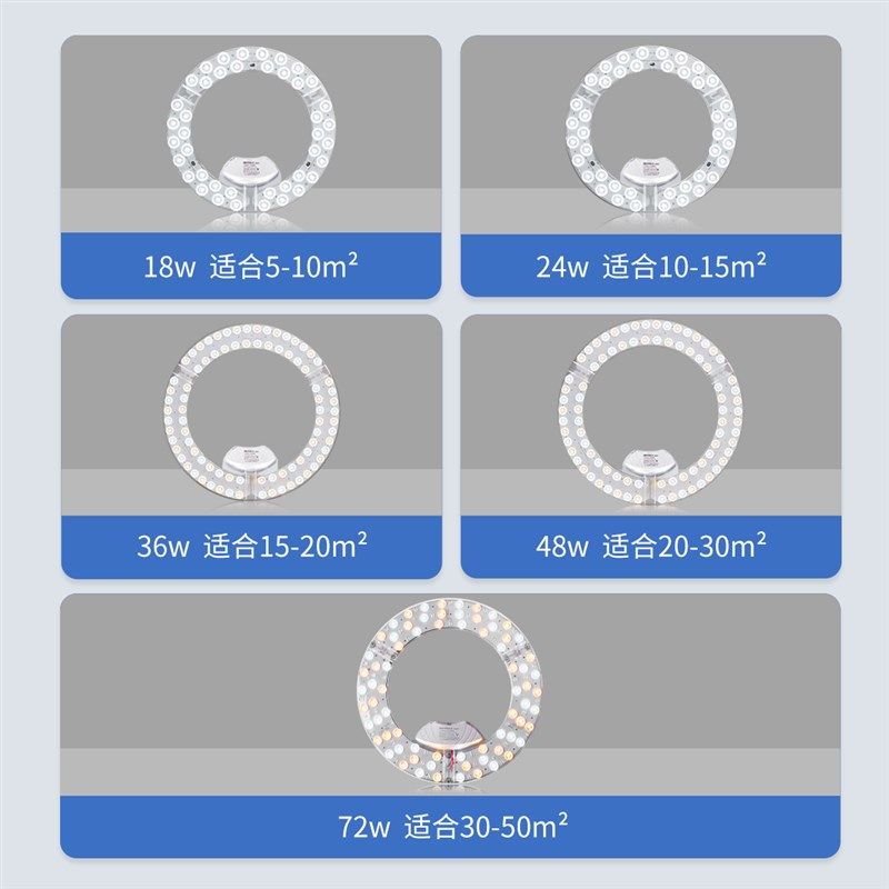 吸顶灯板灯芯卧室客厅家用替换灯芯磁吸灯节能灯泡灯条三色正白光,家装灯饰光源,LED灯板,淘宝优惠券,粉丝福利购,淘宝优惠卷