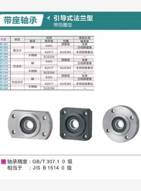 对边法兰/轴承座BFJ21 BFJ22 BFJ26-6004ZZ 6204ZZ 6805ZZ 6905ZZ