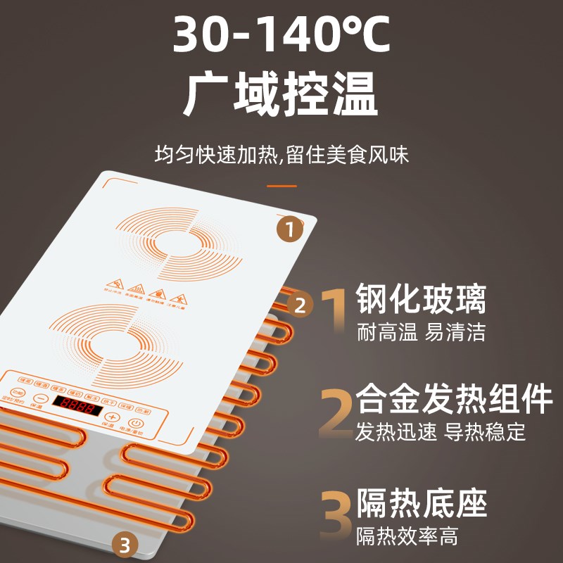 茗丰暖菜板保温饭菜神器家用多功能暖菜垫拼接式折叠热菜板保温板