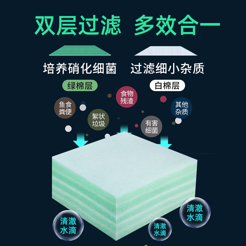 鱼缸过滤棉过滤材料专用滤材生化棉海绵鱼池超滤棉养鱼用品水族箱
