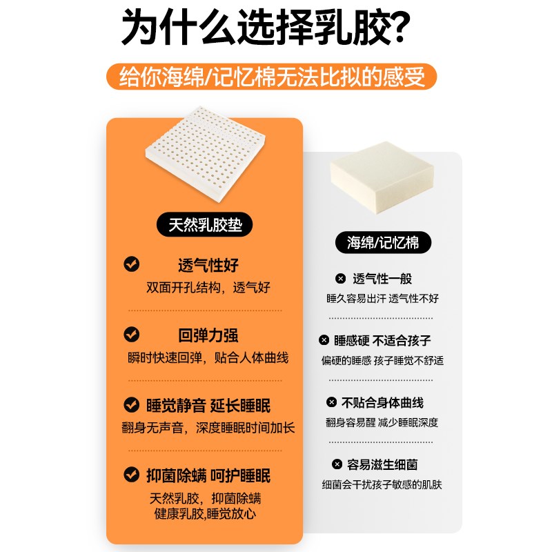 折叠床垫打地铺睡垫榻榻米学生单人便携办公室午休神器加厚乳胶垫